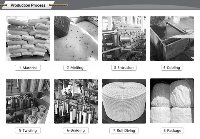 12 Strang UHMWPE Synthetisches Seil UHMWPE Schiffsseil 12