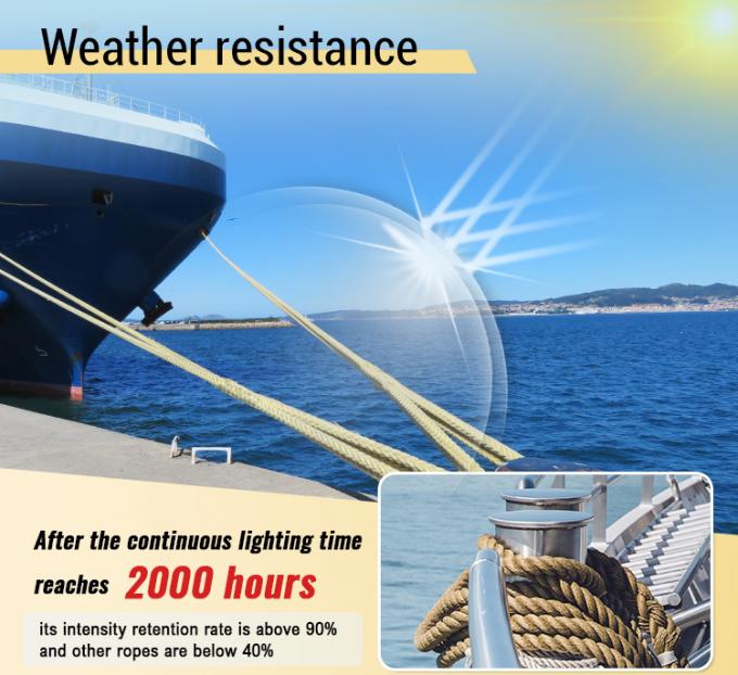 Hochfeste 12-Streifen geflochtenes UHMWPE-Synthetische Faserdrahtseil 48 mm Durchmesser für das Abschleppen von Schiffen 1