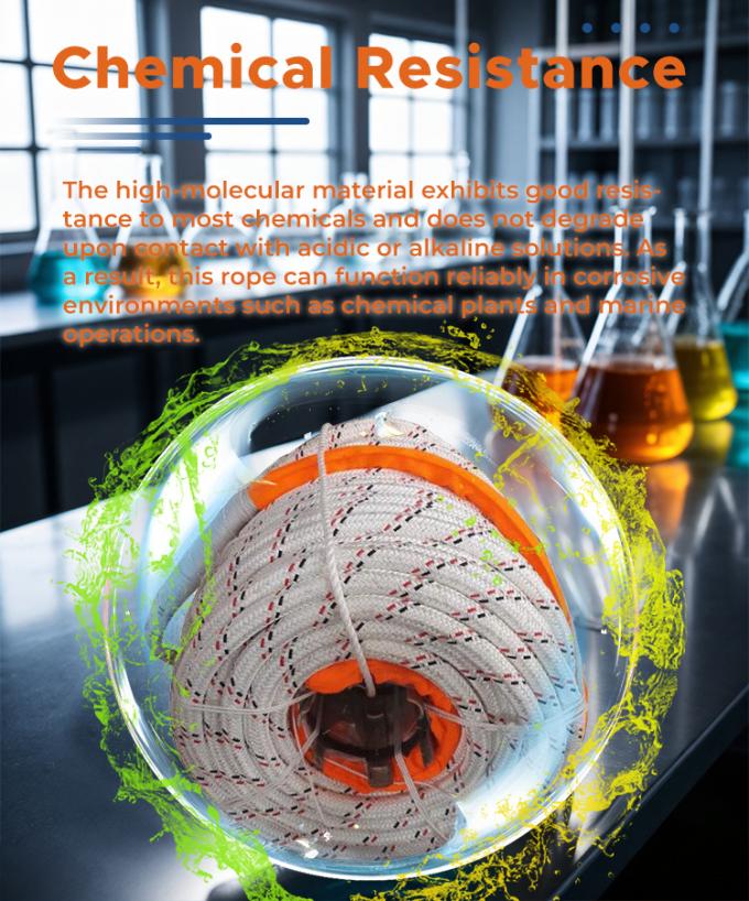 Hohe Festigkeit doppelt geflochtene Polyesterjacke mit Uhmwpe Marine Schleppseil 3