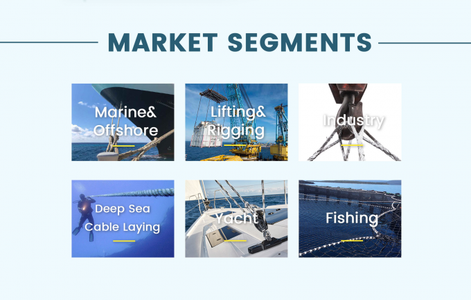 Doppel geflochtenes Nylon-Lagerseil Marine Anker / Schleppantrieb 2"X220m 6